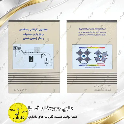 جداسازی، فرکانس و مغناطیس در فلزیاب، معدنیاب و رادار زمینی دستی