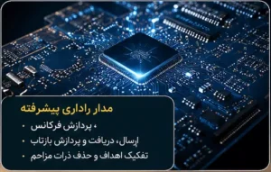 مدار راداری پیشرفته فلزیاب آنتنی