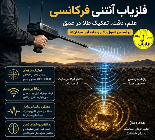 ویژگی فلزیاب آنتنی فرکانسی
