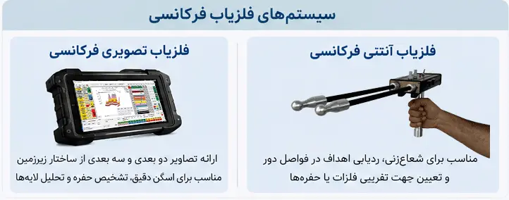انواع فلزیاب فرکانسی چیست