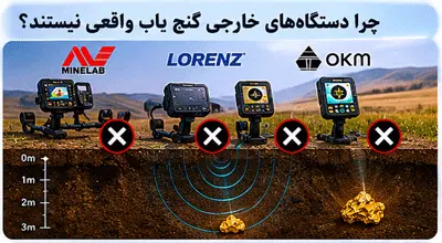 چرا فلزیاب های خارجی گنج یاب نیستند؟
