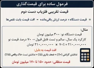 فرمول ساده برای قیمتگذاری فلزیاب دست دوم