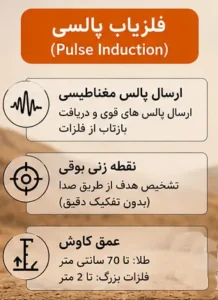 خصوصیات عملکرد فلزیاب پالسی