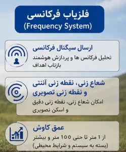 خصوصیات عملکرد فلزیاب فرکانسی