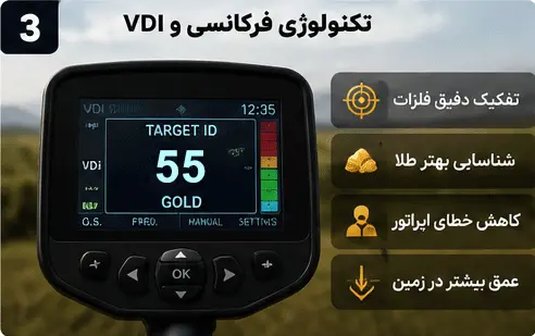 فلزیاب با تکنولوژی فرکانسی و عدد VDI