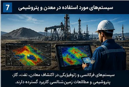 فلزیاب های مورد استفاده در معدن و اکتشافات پتروشیمی