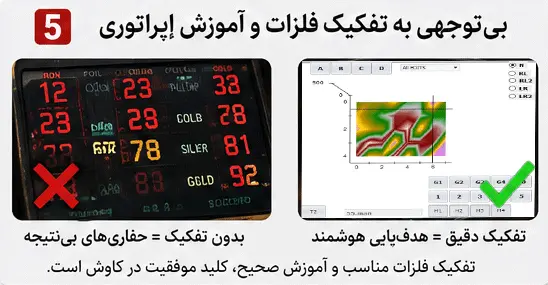 بی توجهی به تفکیک فلزات در فلزیاب
