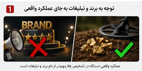 توجه به برند و تبلیغات فلزیاب بجای عملکرد واقعی