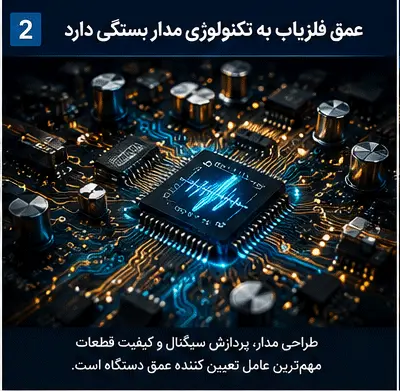 عمق فلزیاب به تکنولوژی مدار بستگی دارد