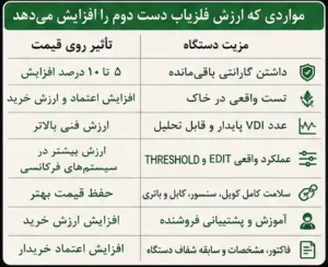 چه چیزهایی ارزش فلزیاب دست دوم را بالاتر میبرد؟