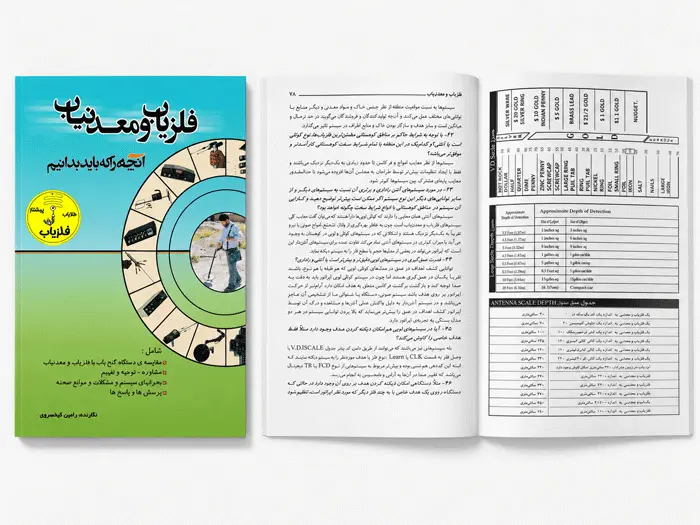رامین کیخسروی و سند چاپی VDI در سال ۱۳۸۶