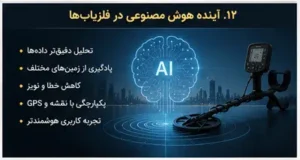 آینده هوش مصنوعی در صنعت فلزیاب