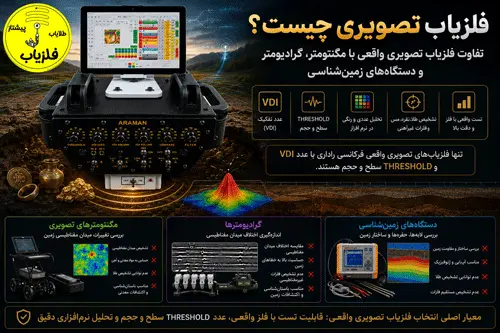 فلزیاب تصویری واقعی چیست؟