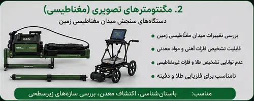 مگنتومتر تصویری چیست؟