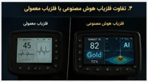 تفاوت فلزیاب هوش مصنوعی با فلزیاب دیجیتال چیست؟