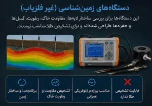 چرا دستگاههای زمینشناسی طلا را تشخیص نمیدهند؟